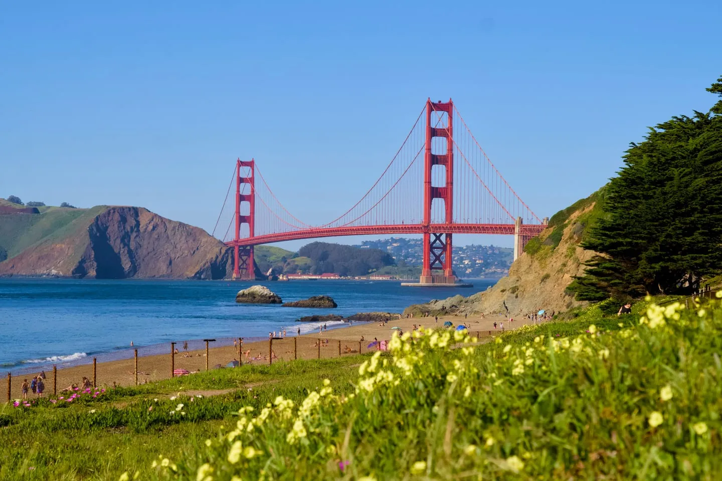 Crissy Field to Fort Point and the Golden Gate